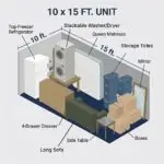 15x10 storage unit size diagram showing what fits: refrigerator, washer/dryer, queen mattress, dresser, sofa, totes, boxes